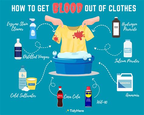 how to get fake blood out of clothing|how to get fish blood out of clothes.